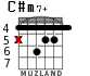 C#m7+ para guitarra