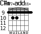 C#m7+add11+ para guitarra - versión 3