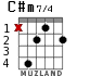 C#m7/4 para guitarra - versión 2