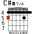 C#m7/4 para guitarra - versión 3