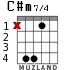 C#m7/4 para guitarra - versión 1