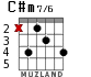 C#m7/6 para guitarra - versión 1