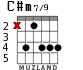 C#m7/9 para guitarra - versión 2