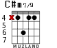 C#m7/9 para guitarra - versión 3