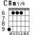 C#m7/9 para guitarra - versión 4