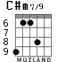 C#m7/9 para guitarra - versión 5