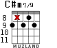 C#m7/9 para guitarra - versión 7