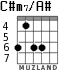 C#m7/A# para guitarra - versión 2
