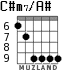 C#m7/A# para guitarra - versión 5