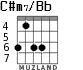 C#m7/Bb para guitarra - versión 2