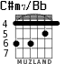 C#m7/Bb para guitarra - versión 3