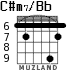 C#m7/Bb para guitarra - versión 4