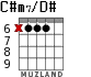 C#m7/D# para guitarra - versión 1