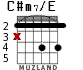 C#m7/E para guitarra - versión 3