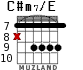 C#m7/E para guitarra - versión 4