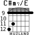 C#m7/E para guitarra - versión 5
