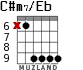 C#m7/Eb para guitarra - versión 2