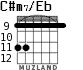 C#m7/Eb para guitarra - versión 3