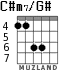 C#m7/G# para guitarra - versión 4