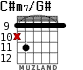 C#m7/G# para guitarra - versión 6
