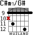 C#m7/G# para guitarra - versión 7