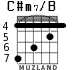 C#m7/B para guitarra - versión 2