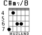 C#m7/B para guitarra - versión 3