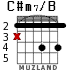 C#m7/B para guitarra