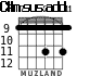 C#m7sus2add11 para guitarra - versión 2
