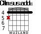 C#m7sus2add11 para guitarra