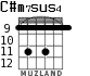 C#m7sus4 para guitarra - versión 5