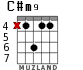 C#m9 para guitarra - versión 3