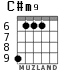 C#m9 para guitarra - versión 4