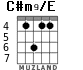 C#m9/E para guitarra - versión 3