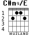 C#m9/E para guitarra - versión 1