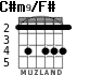 C#m9/F# para guitarra - versión 1