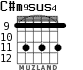 C#m9sus4 para guitarra - versión 5
