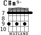 C#m9- para guitarra - versión 5