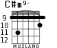 C#m9- para guitarra - versión 6