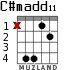 C#madd11 para guitarra - versión 3