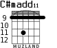 C#madd11 para guitarra - versión 4