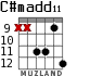 C#madd11 para guitarra - versión 5
