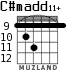 C#madd11+ para guitarra - versión 4