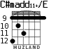 C#madd11+/E para guitarra - versión 6