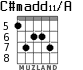 C#madd11/A para guitarra - versión 5