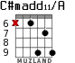 C#madd11/A para guitarra - versión 7