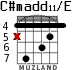 C#madd11/E para guitarra - versión 4