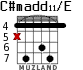 C#madd11/E para guitarra - versión 5