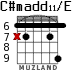 C#madd11/E para guitarra - versión 6