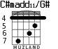 C#madd11/G# para guitarra - versión 2